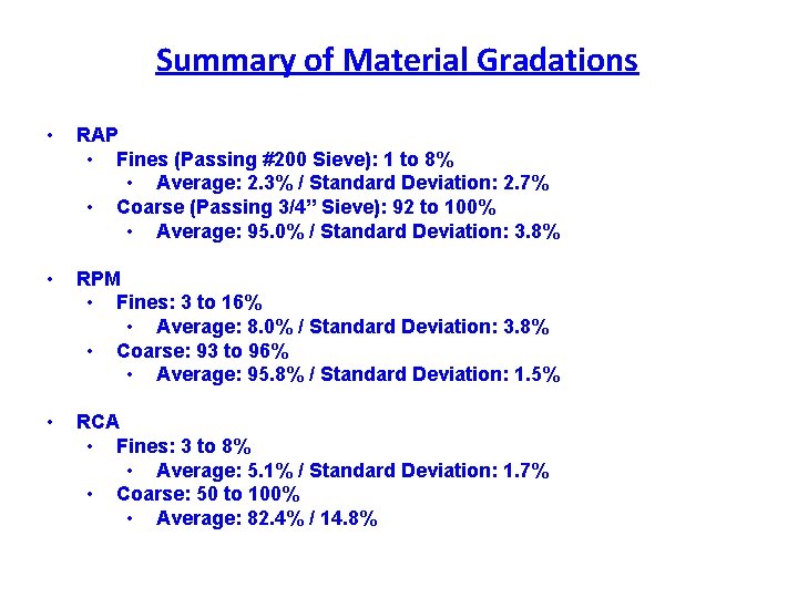 Summary of Material Gradations • RAP • Fines (Passing #200 Sieve): 1 to 8%