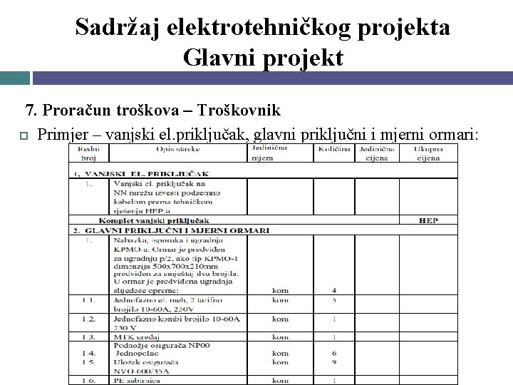 Sadržaj elektrotehničkog projekta Glavni projekt 7. Proračun troškova – Troškovnik Primjer – vanjski el. Sadržaj elektrotehničkog projekta Glavni projekt 7. Proračun troškova – Troškovnik Primjer – vanjski el.