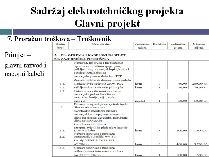 Sadržaj elektrotehničkog projekta Glavni projekt 7. Proračun troškova – Troškovnik Primjer – glavni razvod Sadržaj elektrotehničkog projekta Glavni projekt 7. Proračun troškova – Troškovnik Primjer – glavni razvod