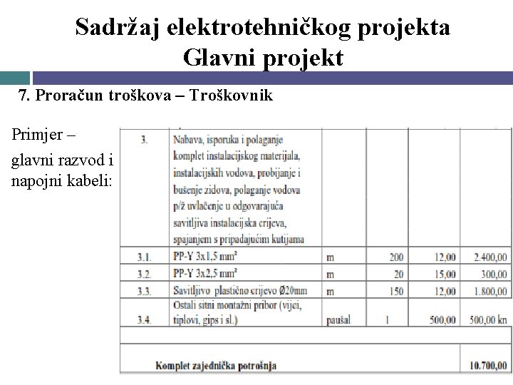 Sadržaj elektrotehničkog projekta Glavni projekt 7. Proračun troškova – Troškovnik Primjer – glavni razvod Sadržaj elektrotehničkog projekta Glavni projekt 7. Proračun troškova – Troškovnik Primjer – glavni razvod