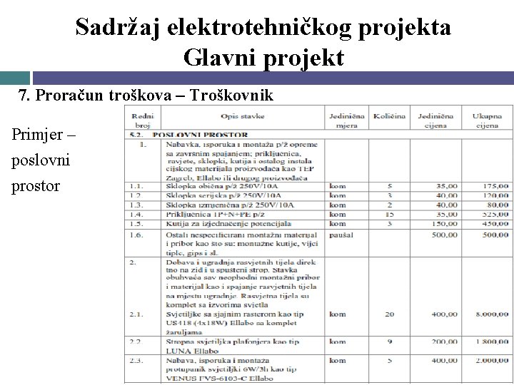 Sadržaj elektrotehničkog projekta Glavni projekt 7. Proračun troškova – Troškovnik Primjer – poslovni prostor