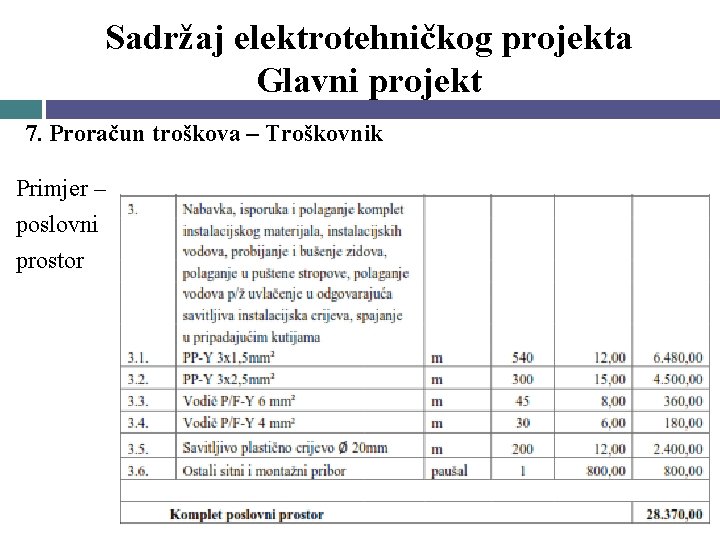 Sadržaj elektrotehničkog projekta Glavni projekt 7. Proračun troškova – Troškovnik Primjer – poslovni prostor Sadržaj elektrotehničkog projekta Glavni projekt 7. Proračun troškova – Troškovnik Primjer – poslovni prostor