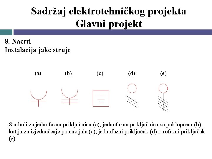Sadržaj elektrotehničkog projekta Glavni projekt 8. Nacrti Instalacija jake struje (a) (b) (c) (d) Sadržaj elektrotehničkog projekta Glavni projekt 8. Nacrti Instalacija jake struje (a) (b) (c) (d)