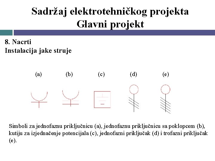 Sadržaj elektrotehničkog projekta Glavni projekt 8. Nacrti Instalacija jake struje (a) (b) (c) (d)