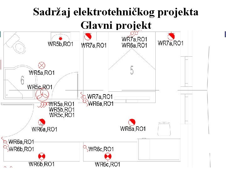 Sadržaj elektrotehničkog projekta Glavni projekt 8. Nacrti Instalacija rasvjete 