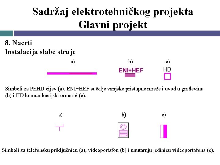 Sadržaj elektrotehničkog projekta Glavni projekt 8. Nacrti Instalacija slabe struje a) b) c) Simboli Sadržaj elektrotehničkog projekta Glavni projekt 8. Nacrti Instalacija slabe struje a) b) c) Simboli