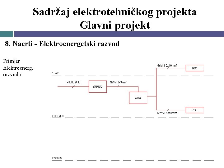 Sadržaj elektrotehničkog projekta Glavni projekt 8. Nacrti - Elektroenergetski razvod Primjer Elektroenerg. razvoda 