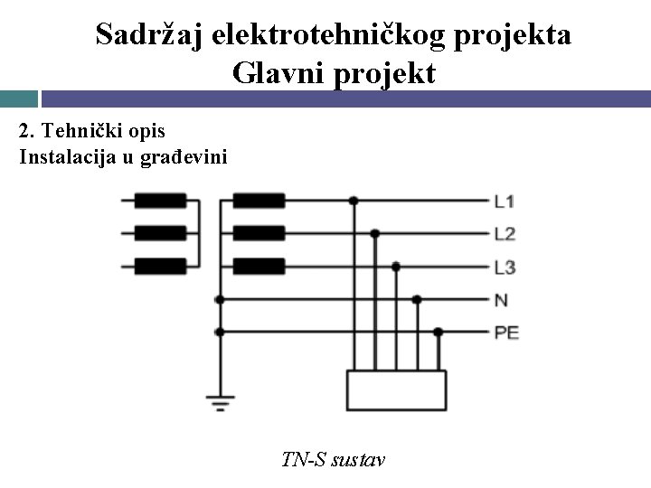 Sadržaj elektrotehničkog projekta Glavni projekt 2. Tehnički opis Instalacija u građevini TN-S sustav 