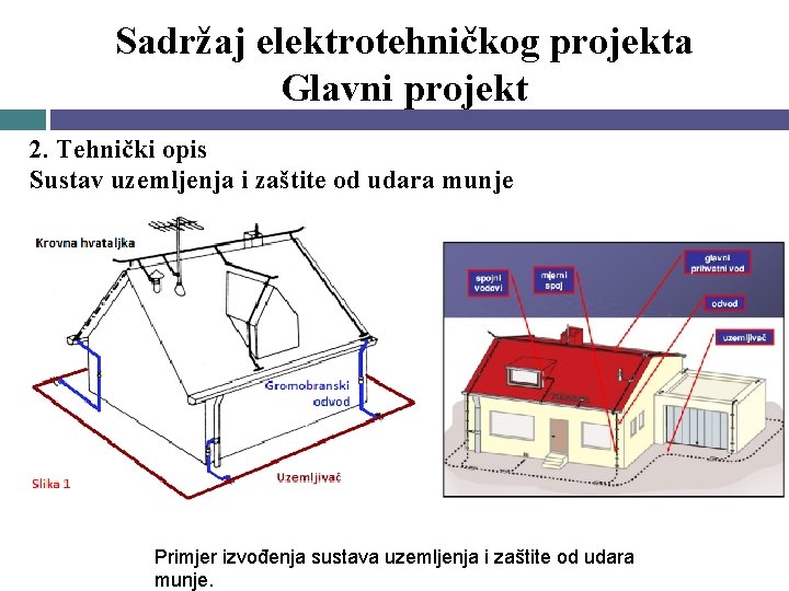 Sadržaj elektrotehničkog projekta Glavni projekt 2. Tehnički opis Sustav uzemljenja i zaštite od udara Sadržaj elektrotehničkog projekta Glavni projekt 2. Tehnički opis Sustav uzemljenja i zaštite od udara