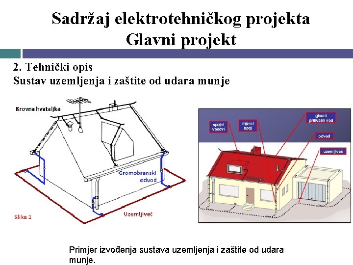 Sadržaj elektrotehničkog projekta Glavni projekt 2. Tehnički opis Sustav uzemljenja i zaštite od udara