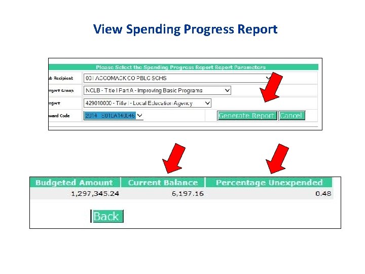 View Spending Progress Report 