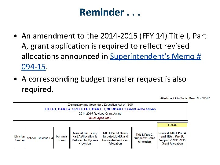 Reminder. . . • An amendment to the 2014 -2015 (FFY 14) Title I,