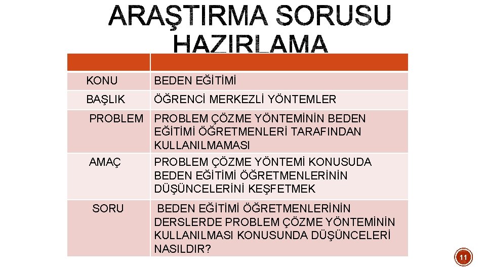 KONU BEDEN EĞİTİMİ BAŞLIK ÖĞRENCİ MERKEZLİ YÖNTEMLER PROBLEM ÇÖZME YÖNTEMİNİN BEDEN EĞİTİMİ ÖĞRETMENLERİ TARAFINDAN