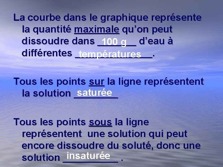 La courbe dans le graphique représente la quantité maximale qu’on peut dissoudre dans _______ La courbe dans le graphique représente la quantité maximale qu’on peut dissoudre dans _______