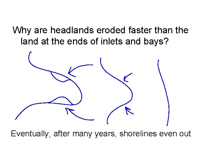 Why are headlands eroded faster than the land at the ends of inlets and Why are headlands eroded faster than the land at the ends of inlets and