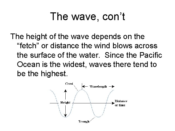 The wave, con’t The height of the wave depends on the “fetch” or distance The wave, con’t The height of the wave depends on the “fetch” or distance