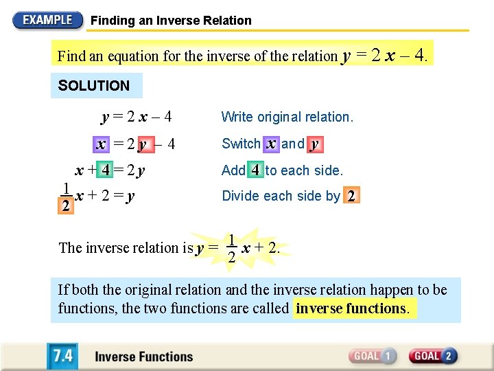 Finding an Inverse Relation Find an equation for the inverse of the relation y