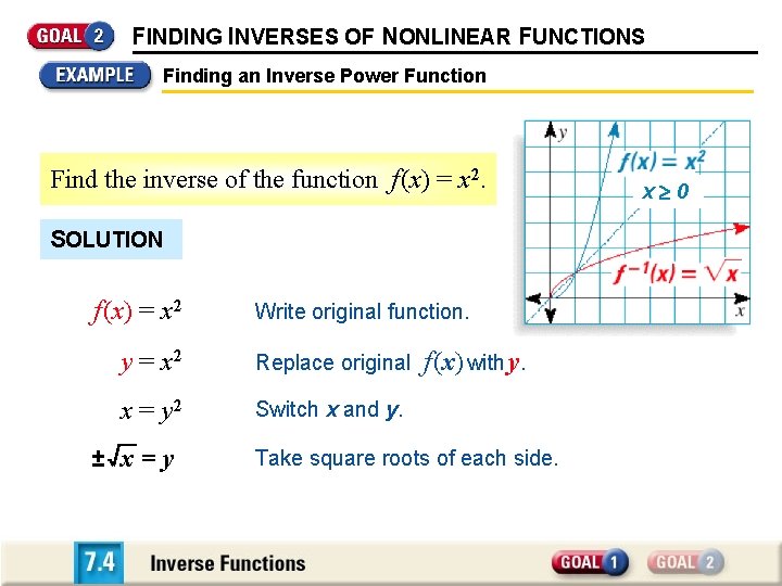 FINDING INVERSES OF NONLINEAR FUNCTIONS Finding an Inverse Power Function Find the inverse of
