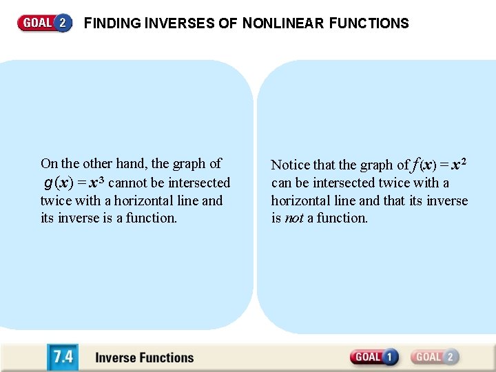 FINDING INVERSES OF NONLINEAR FUNCTIONS The graphs of the power functions f (x) =