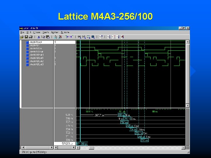 Lattice M 4 A 3 -256/100 