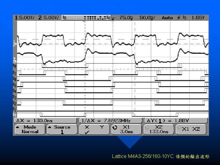 Lattice M 4 A 3 -256/160 -10 YC 倍頻的輸出波形 