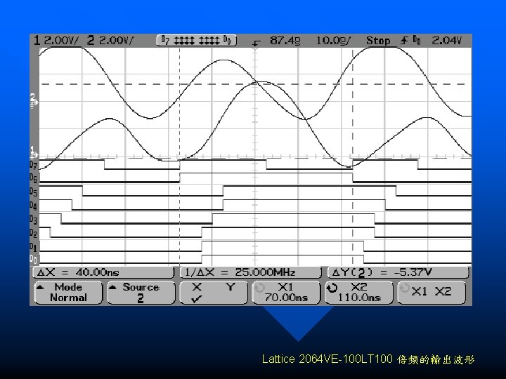 Lattice 2064 VE-100 LT 100 倍頻的輸出波形 