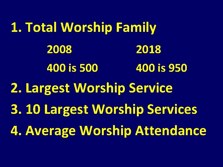 1. Total Worship Family 2008 400 is 500 2018 400 is 950 2. Largest 1. Total Worship Family 2008 400 is 500 2018 400 is 950 2. Largest