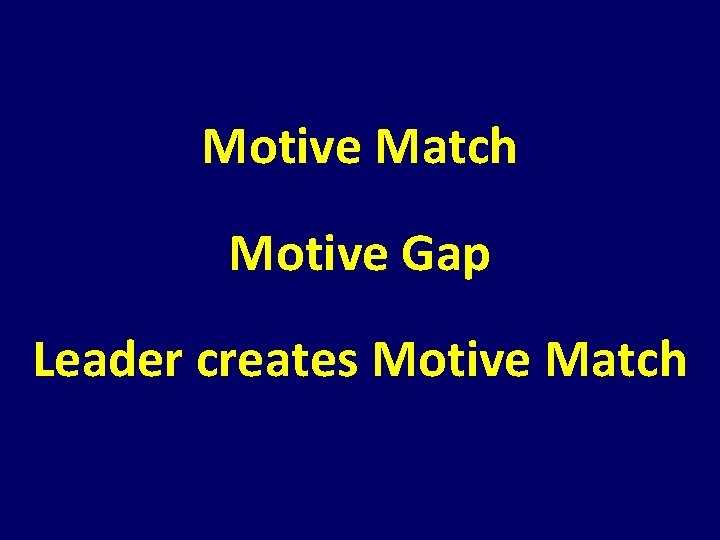 Motive Match Motive Gap Leader creates Motive Match Motive Match Motive Gap Leader creates Motive Match
