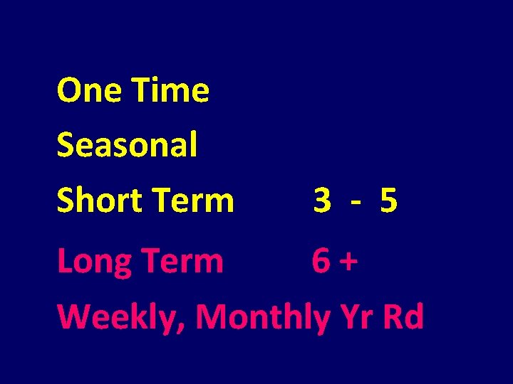 One Time Seasonal Short Term 3 - 5 Long Term 6 + Weekly, Monthly One Time Seasonal Short Term 3 - 5 Long Term 6 + Weekly, Monthly