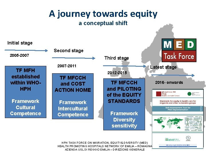 A journey towards equity a conceptual shift Initial stage 2005 -2007 Second stage Third