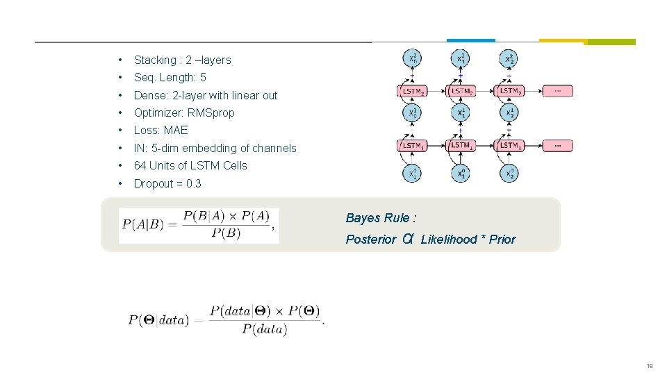 • Stacking : 2 –layers • Seq. Length: 5 • Dense: 2 -layer • Stacking : 2 –layers • Seq. Length: 5 • Dense: 2 -layer