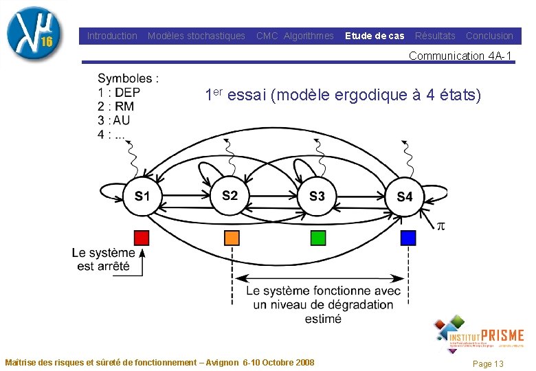 Introduction Modèles stochastiques CMC Algorithmes Etude de cas Résultats Conclusion Communication 4 A-1 1