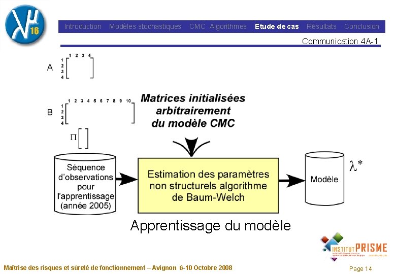 Introduction Modèles stochastiques CMC Algorithmes Etude de cas Résultats Conclusion Communication 4 A-1 Apprentissage