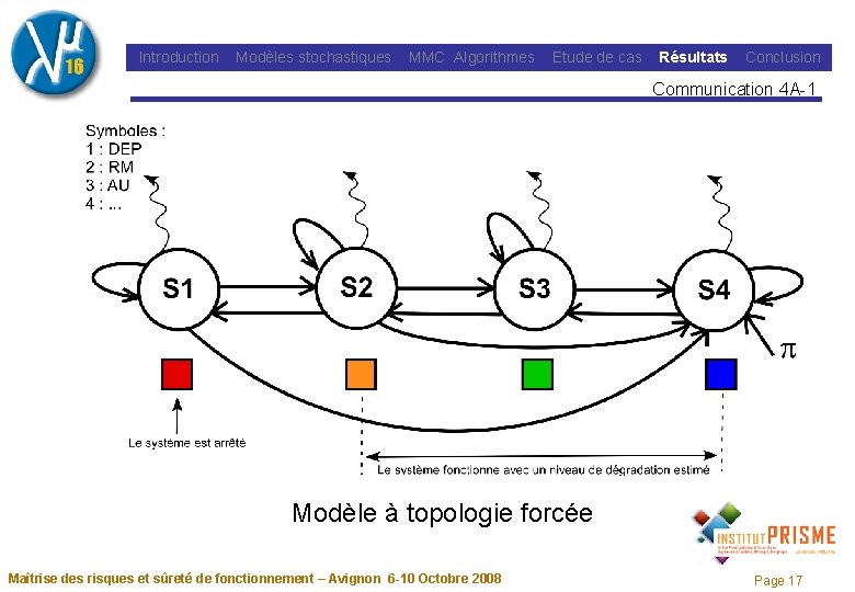 Introduction Modèles stochastiques MMC Algorithmes Etude de cas Résultats Conclusion Communication 4 A-1 Modèle