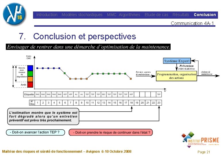 Introduction Modèles stochastiques MMC Algorithmes Etude de cas Résultats Conclusion Communication 4 A-1 7.