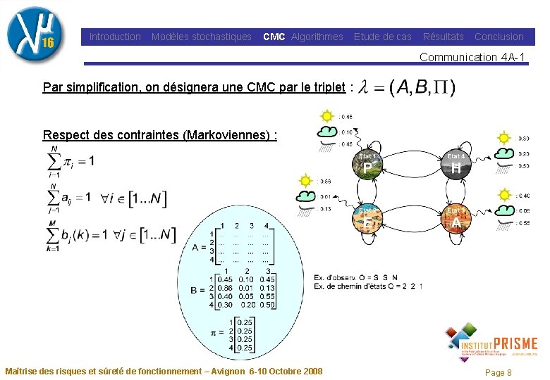 Introduction Modèles stochastiques CMC Algorithmes Etude de cas Résultats Conclusion Communication 4 A-1 Par