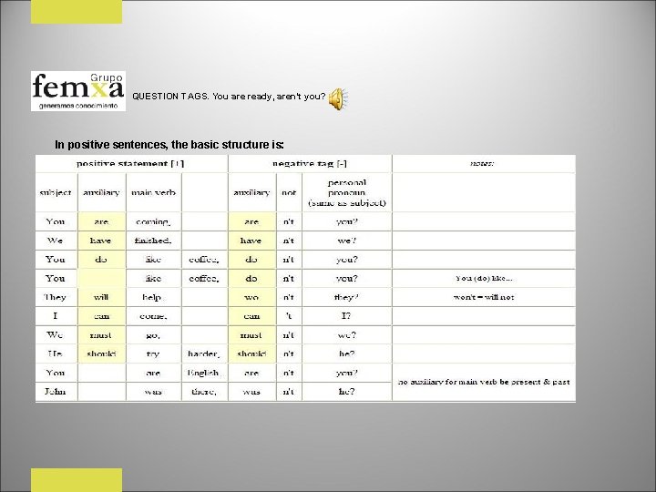 QUESTION TAGS. You are ready, aren’t you? In positive sentences, the basic structure is: