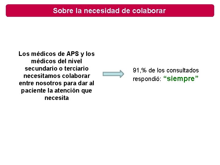Sobre la necesidad de colaborar Los médicos de APS y los médicos del nivel