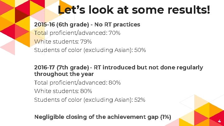 Let’s look at some results! 2015 -16 (6 th grade) - No RT practices