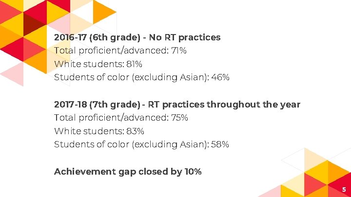 2016 -17 (6 th grade) - No RT practices Total proficient/advanced: 71% White students: