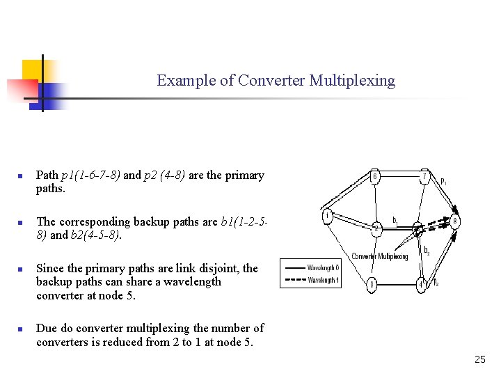 Example of Converter Multiplexing n n Path p 1(1 -6 -7 -8) and p