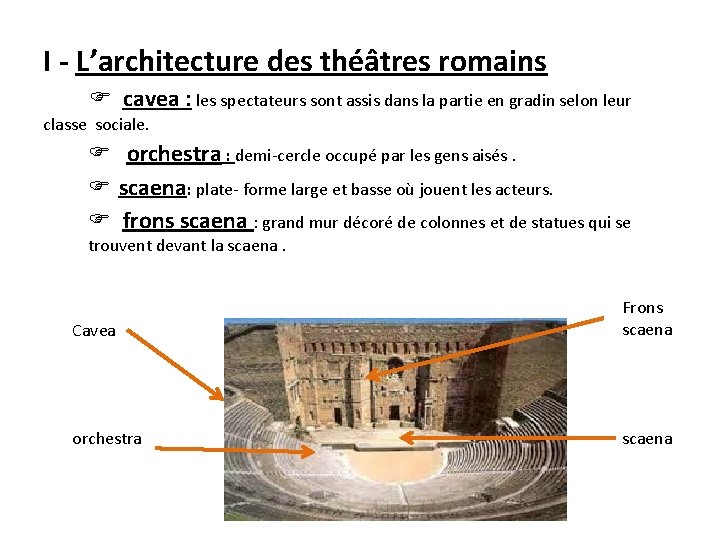 I - L’architecture des théâtres romains cavea : les spectateurs sont assis dans la