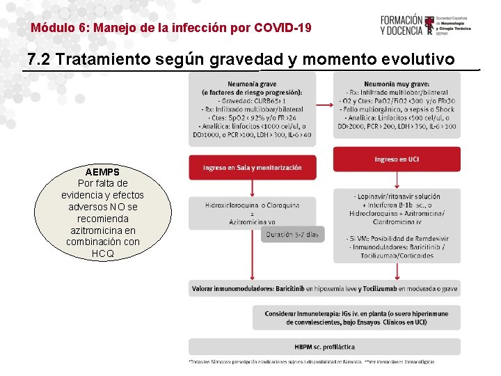 Módulo 6: Manejo de la infección por COVID-19 7. 2 Tratamiento según gravedad y