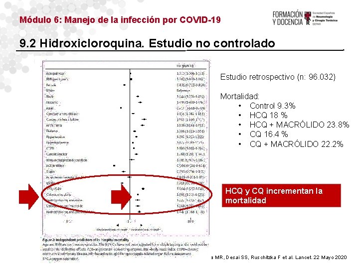 Módulo 6: Manejo de la infección por COVID-19 9. 2 Hidroxicloroquina. Estudio no controlado