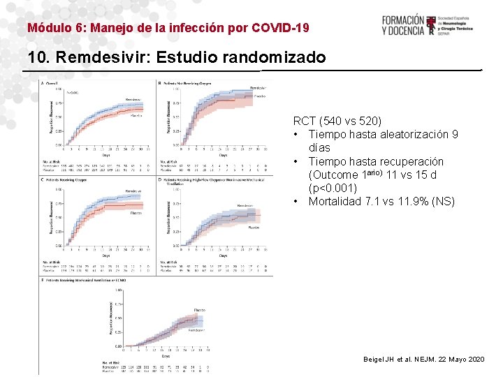 Módulo 6: Manejo de la infección por COVID-19 10. Remdesivir: Estudio randomizado RCT (540