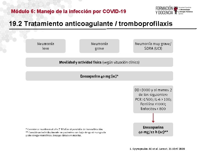 Módulo 6: Manejo de la infección por COVID-19 19. 2 Tratamiento anticoagulante / tromboprofilaxis