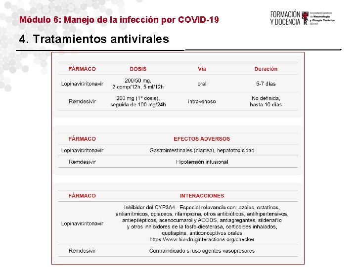Módulo 6: Manejo de la infección por COVID-19 4. Tratamientos antivirales 
