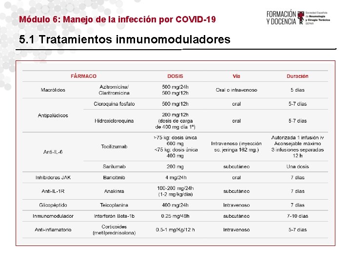 Módulo 6: Manejo de la infección por COVID-19 5. 1 Tratamientos inmunomoduladores 