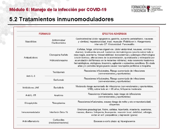 Módulo 6: Manejo de la infección por COVID-19 5. 2 Tratamientos inmunomoduladores 