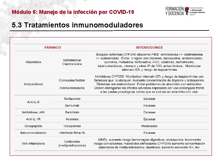 Módulo 6: Manejo de la infección por COVID-19 5. 3 Tratamientos inmunomoduladores 